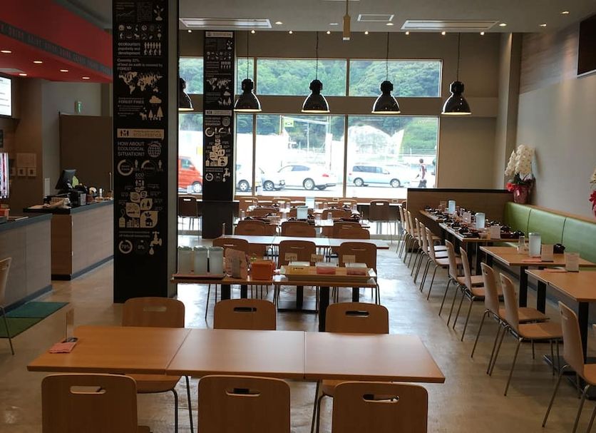 Ristorante Foto
